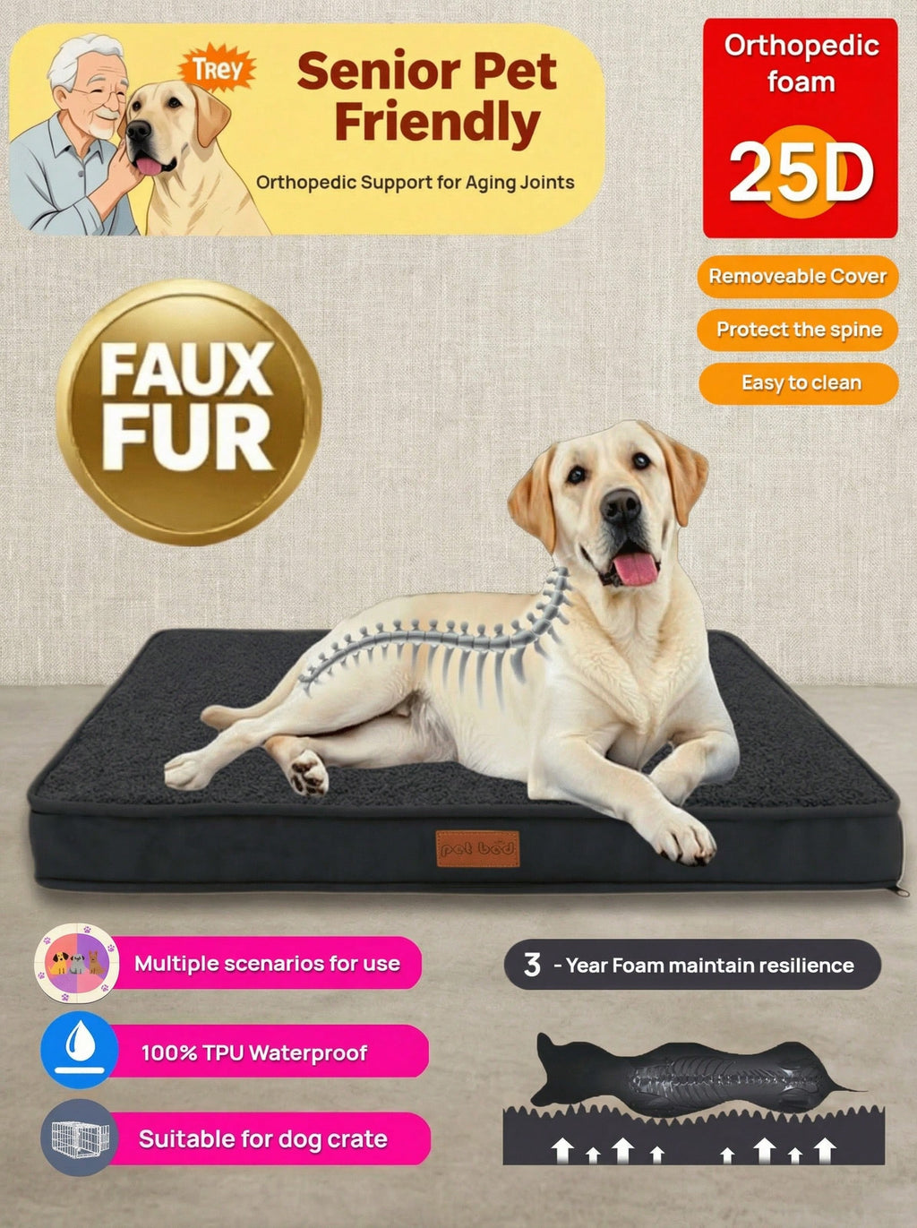 整形外科対応フォームペットベッド フォーム充填 取り外し可能洗濯可能短めプラッシュファーカバー 防水 大型 / 特大 / 中型 / 小型犬猫用 オールシーズン