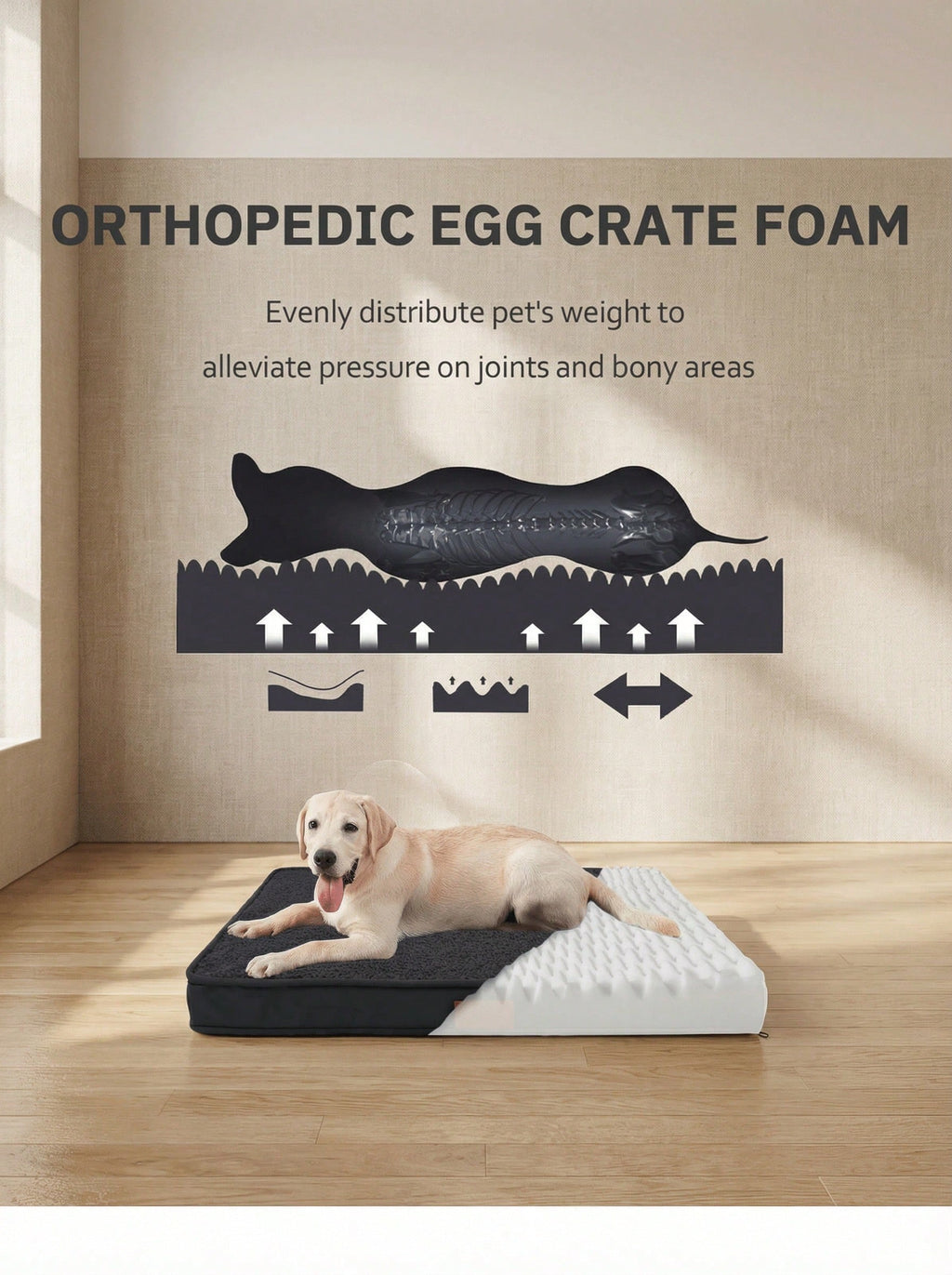 整形外科対応フォームペットベッド フォーム充填 取り外し可能洗濯可能短めプラッシュファーカバー 防水 大型 / 特大 / 中型 / 小型犬猫用 オールシーズン