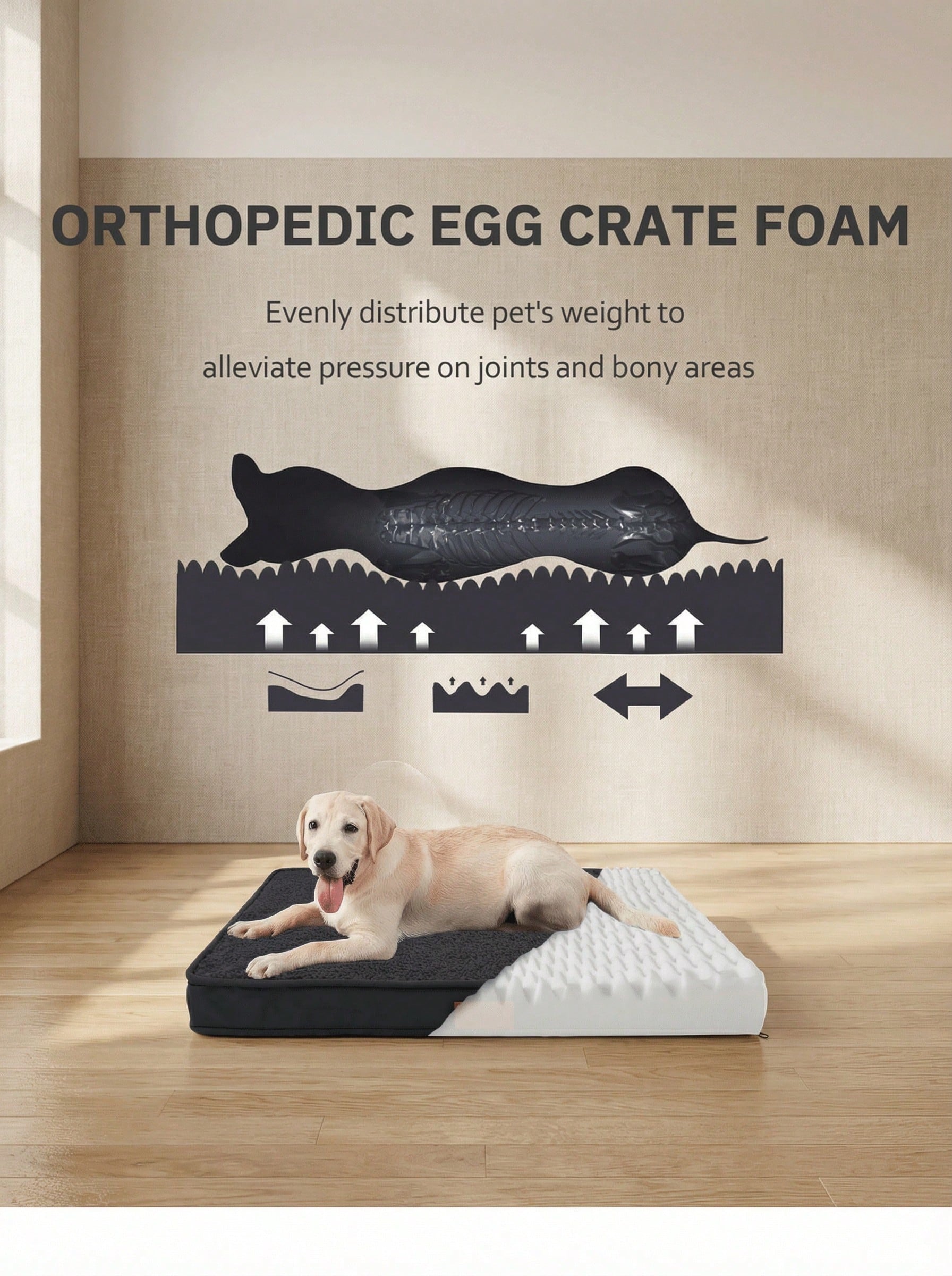 整形外科対応フォームペットベッド フォーム充填 取り外し可能洗濯可能短めプラッシュファーカバー 防水 大型 / 特大 / 中型 / 小型犬猫用 オールシーズン