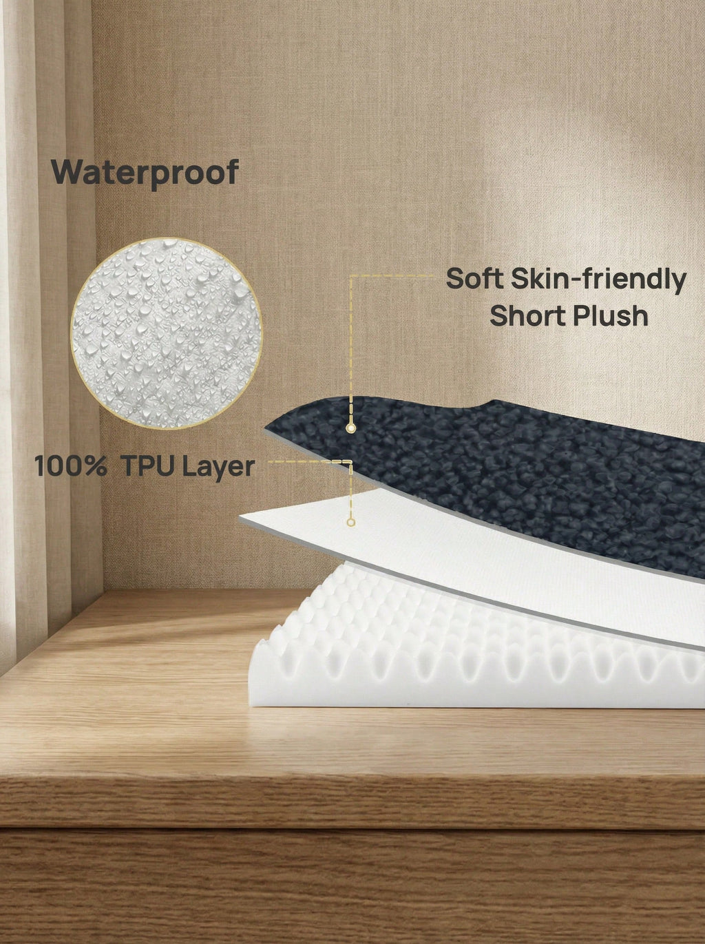 整形外科対応フォームペットベッド フォーム充填 取り外し可能洗濯可能短めプラッシュファーカバー 防水 大型 / 特大 / 中型 / 小型犬猫用 オールシーズン